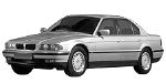 BMW E38 U2871 Fault Code